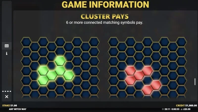 Any Witch Way - informacione dhe parametra të lojës slot